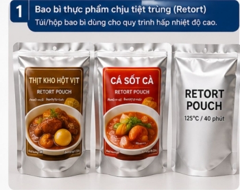 Keo Ghép Màng PU Chịu Retort 125°C XCUA-6060/XCUA3065H – Bám Dính Siêu Bền Cho Bao Bì Cao Cấp